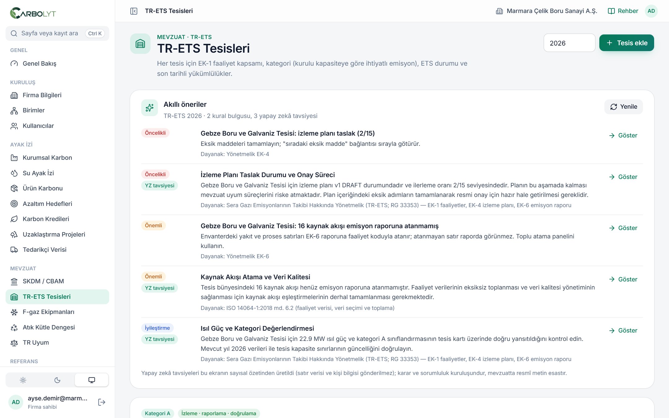 TR-ETS tesisleri